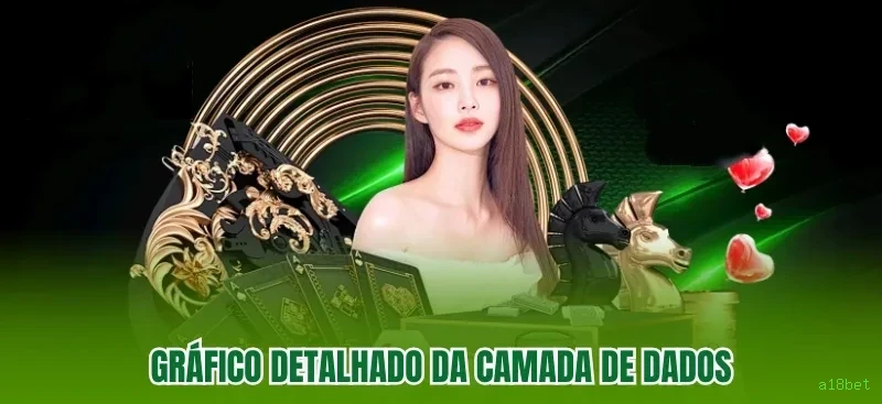 Estratégias JetX